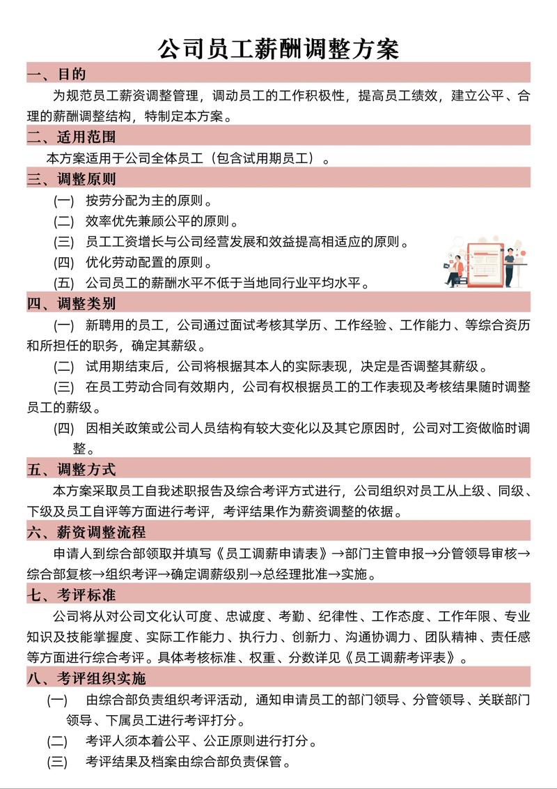 借调人员管理办法有何核心规定？-图3