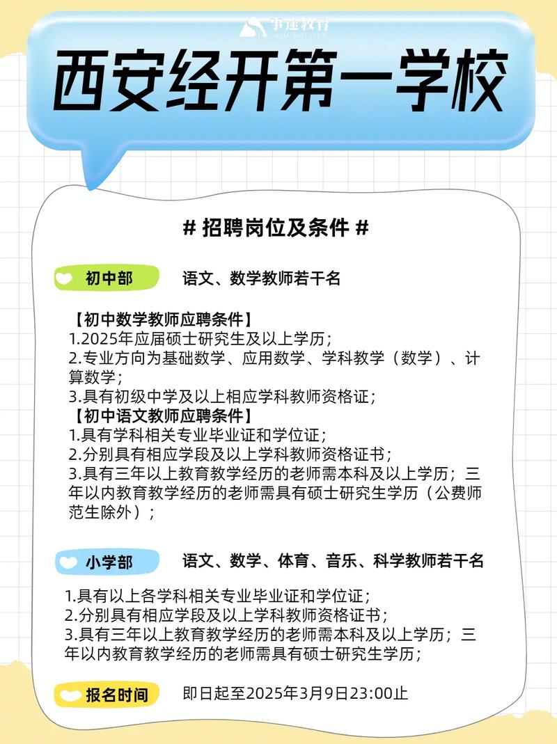 西安小学英语教师招聘，有哪些要求？-图1