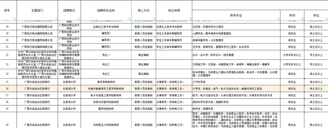 广西事业单位报名入口怎么找？-图3