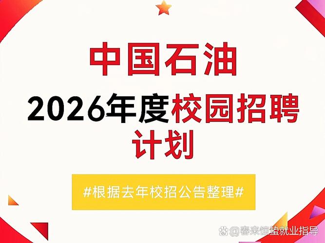 中石油重庆校招何时开始？-图1