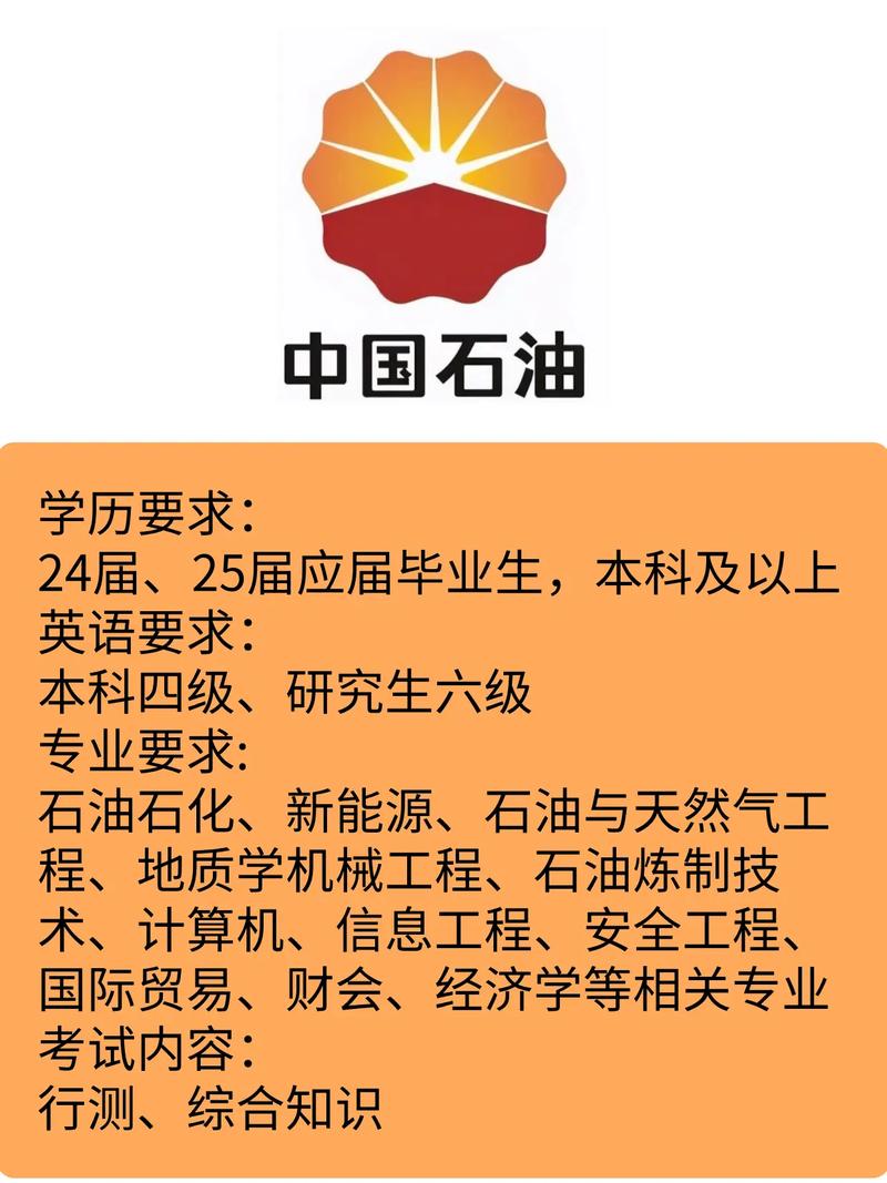 中石油重庆校招何时开始？-图3