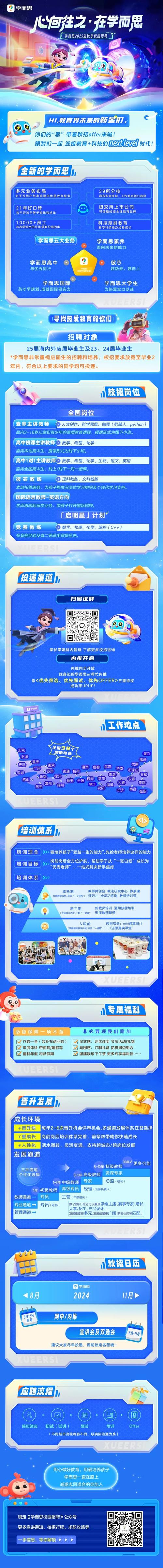 学而思2025校招,哪些岗位最值得投?-图1 学而思2025校招,哪些岗位最值得投?-图1