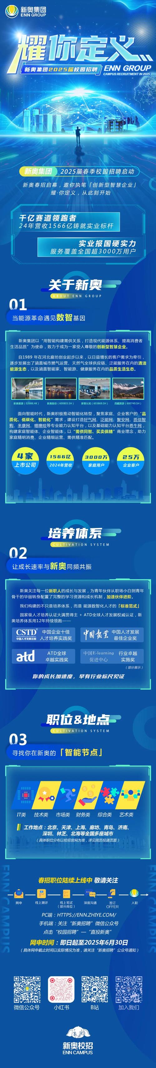 泰凌微2025校招有何岗位与要求？-图3