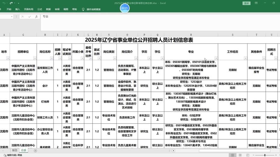 营口事业单位2025招聘何时开始？-图3