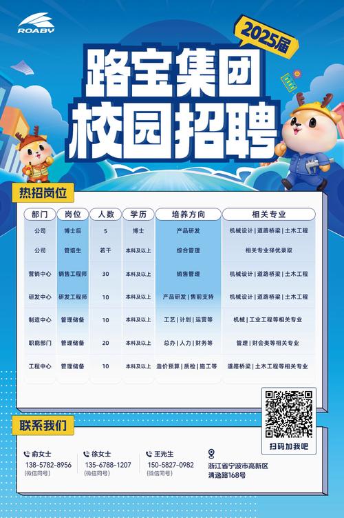 校园招聘选题如何精准定位与落地？-图1