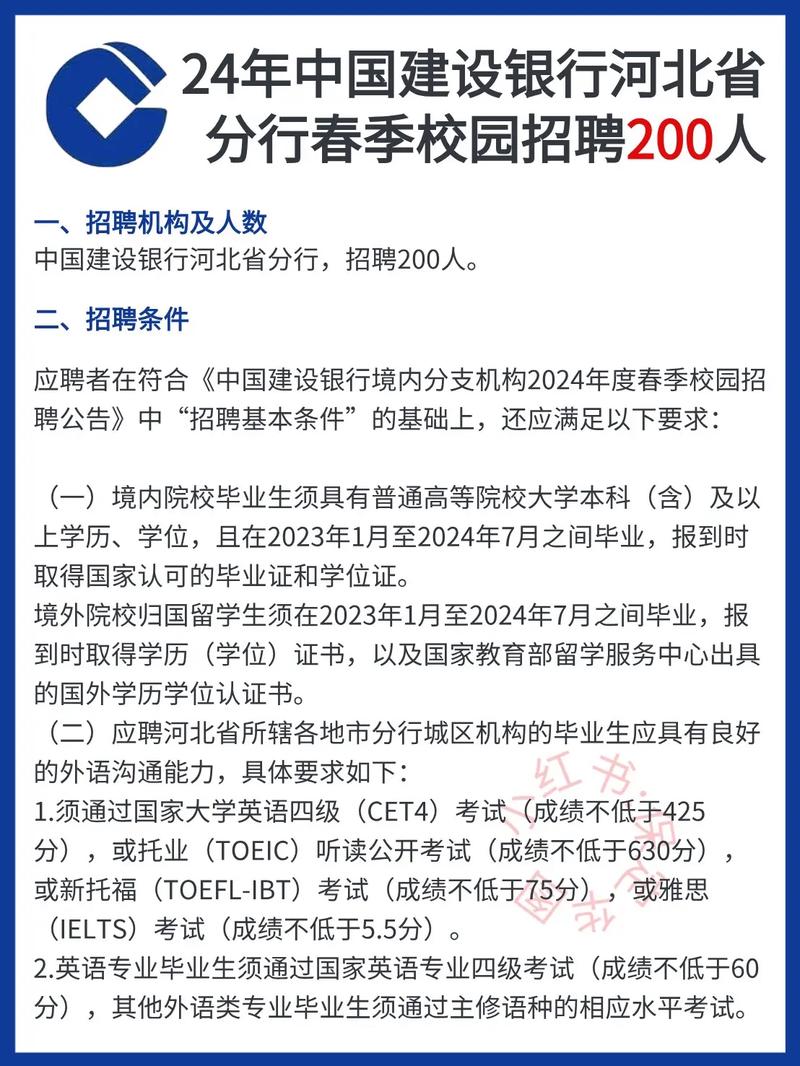 建行校园招聘有哪些职位?-图1 建行校园招聘有哪些职位?-图1