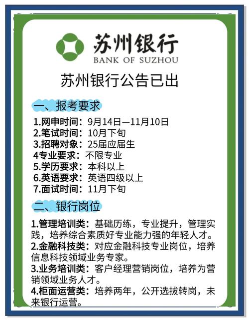 2025校园招聘网苏州-图2 2025校园招聘网苏州-图2