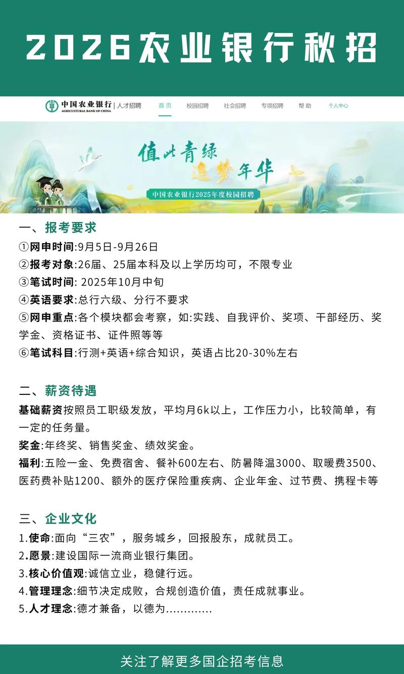 东莞农商行校园招聘有何岗位要求？-图1