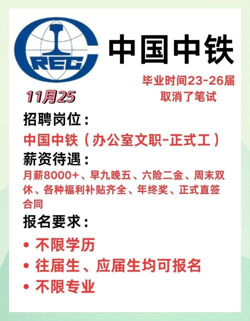 中铁十二局安徽校招有哪些岗位？-图2