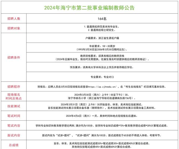 2025海宁教师招聘何时开始？-图1