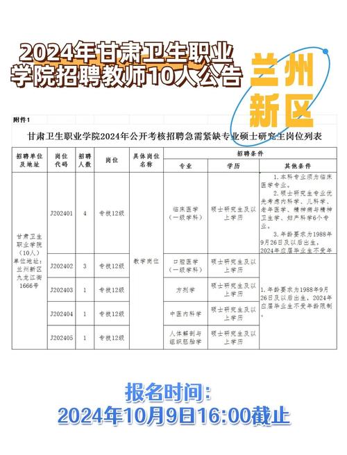 兰州教师招聘信息有哪些最新岗位？-图2