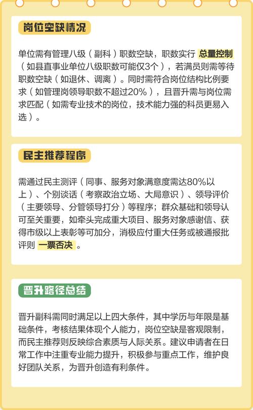 事业单位提拔副科级需满足哪些条件？-图1
