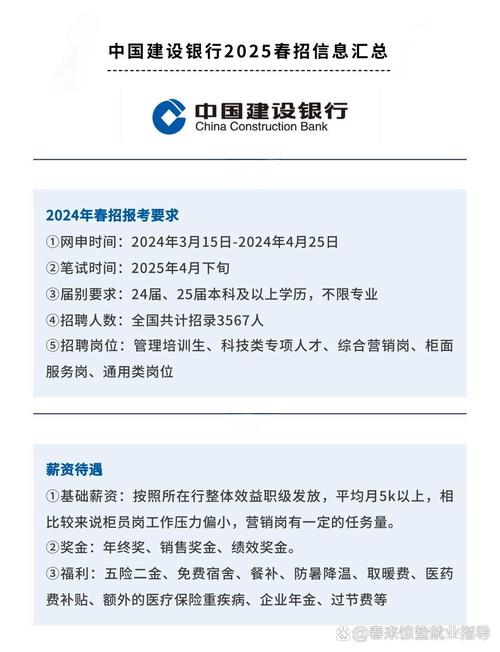 建行2025校招网何时开启报名？-图1