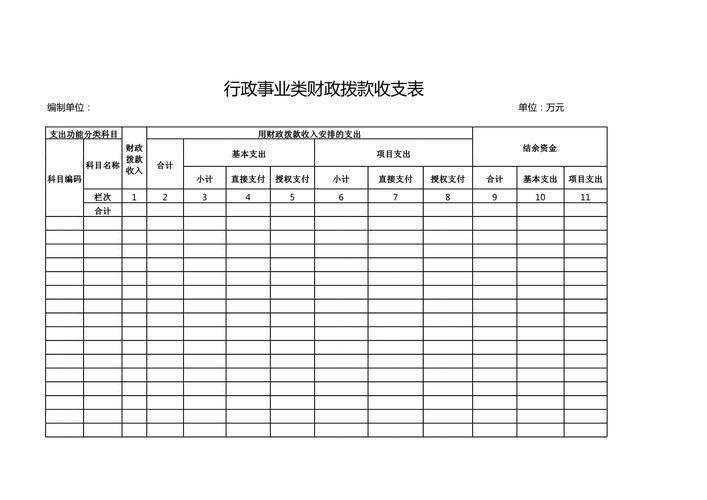 自收自支事业单位待遇如何？-图3