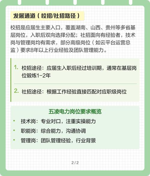 国家五凌电力 校园招聘-图1