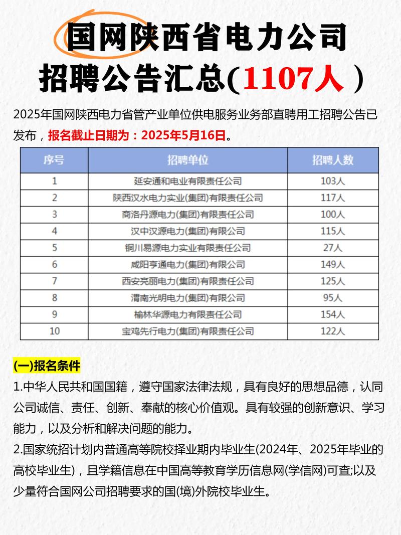 国家五凌电力 校园招聘-图3