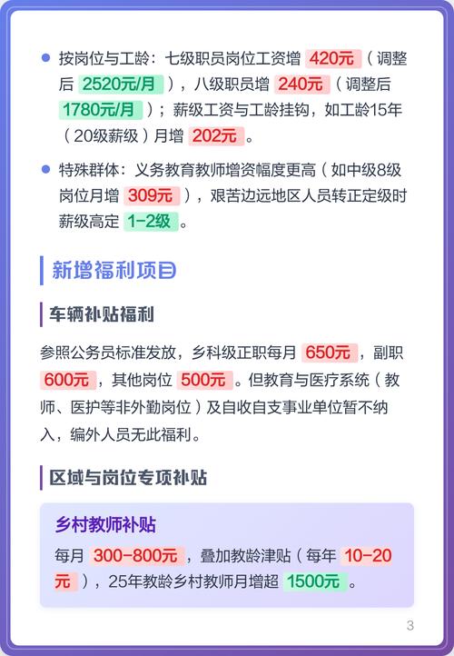 2025事业单位工资怎么调?涨幅会大吗?-图1 2025事业单位工资怎么调?涨幅会大吗?-图1