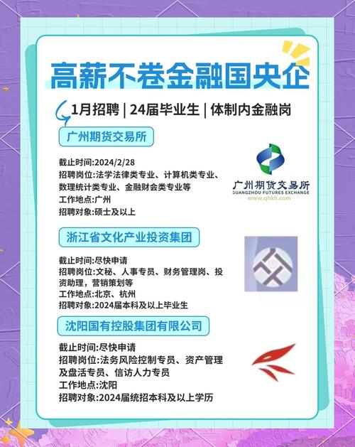 银行校招弊端何在?应届生该如何应对?-图2 银行校招弊端何在?应届生该如何应对?-图2