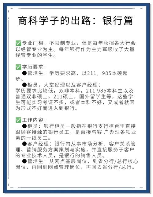 银行校招弊端何在?应届生该如何应对?-图1 银行校招弊端何在?应届生该如何应对?-图1