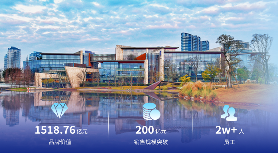 郎酒2025校招有何新亮点?-图1 郎酒2025校招有何新亮点?-图1