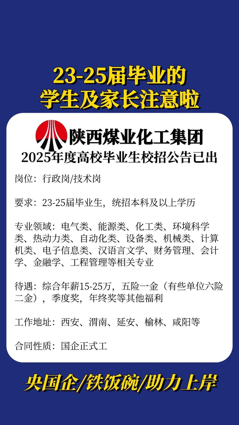 陕煤2025校招何时启动?岗位有何要求?-图3 陕煤2025校招何时启动?岗位有何要求?-图3