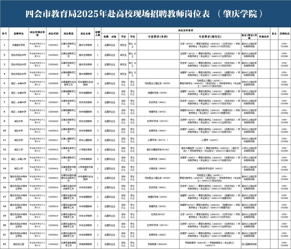 广东教师招聘网第一门户？为何能称第一？-图3