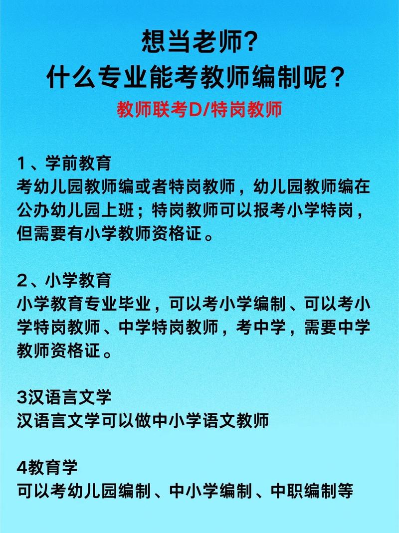 黑龙江省特岗教师招聘网何时发布?-图1 黑龙江省特岗教师招聘网何时发布?-图1
