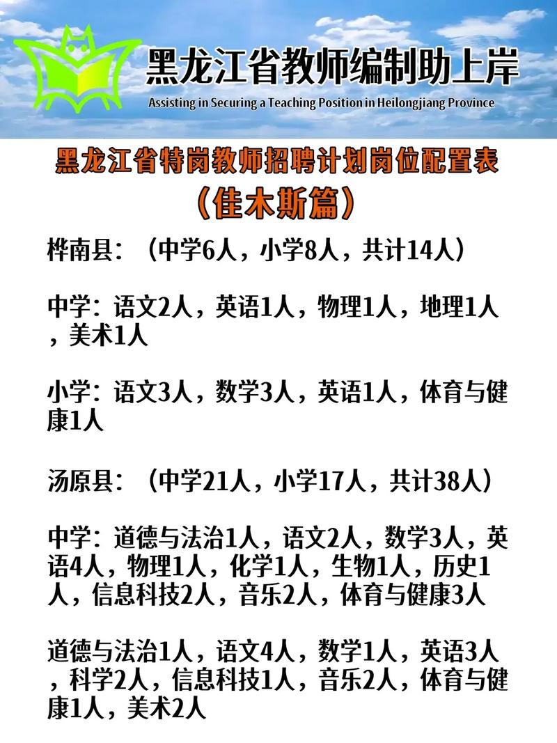 黑龙江省特岗教师招聘网何时发布?-图3 黑龙江省特岗教师招聘网何时发布?-图3