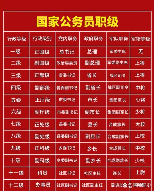 参照公务员管理的事业单位有何特殊之处？-图1