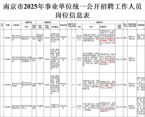 事业单位人员可以开公司吗-图1 事业单位人员可以开公司吗-图1