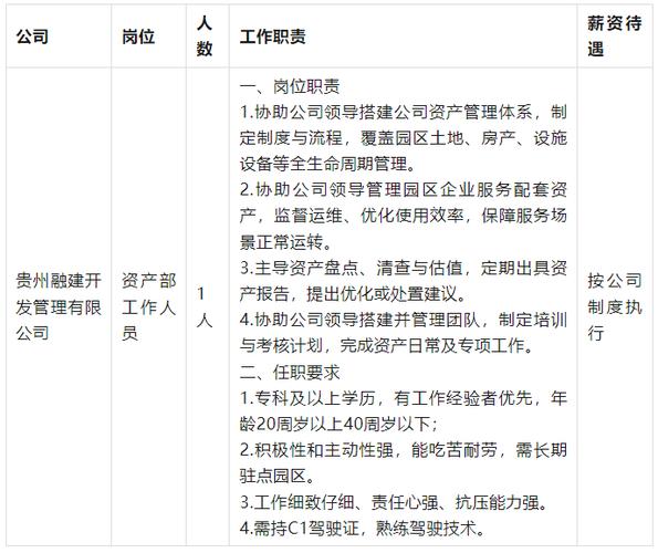事业单位人员可以开公司吗-图2 事业单位人员可以开公司吗-图2