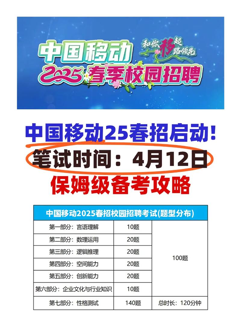 移动政企校园招聘考什么-图1