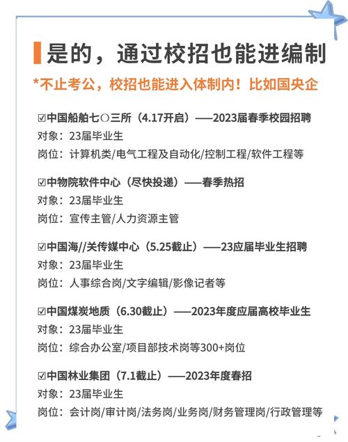 校园招聘如何开发新院校?-图2 校园招聘如何开发新院校?-图2