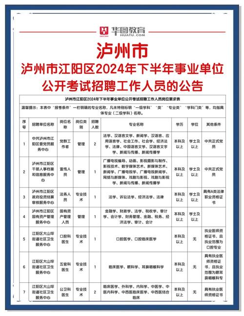 事业单位招聘信息哪里看?-图1 事业单位招聘信息哪里看?-图1