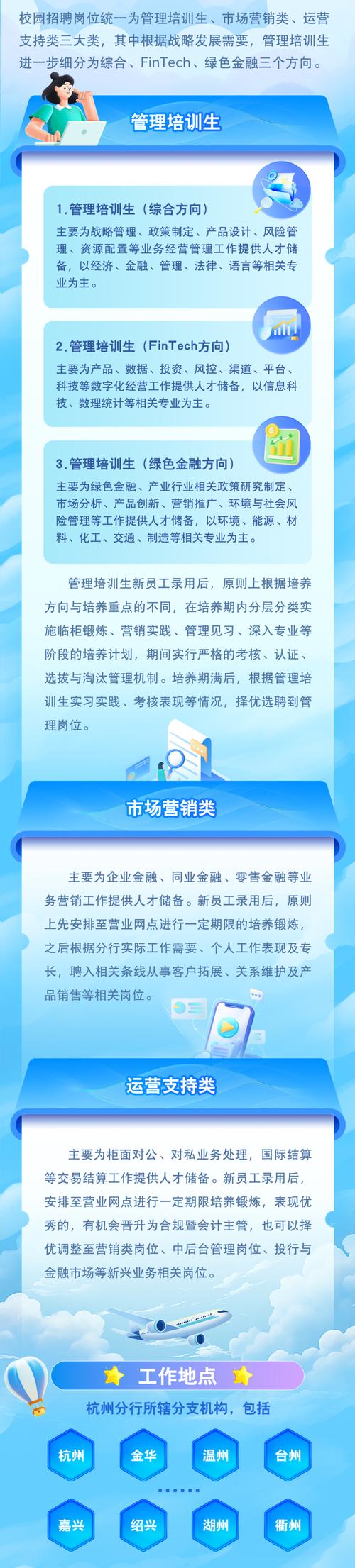 杭州银行校招有哪些岗位？-图1