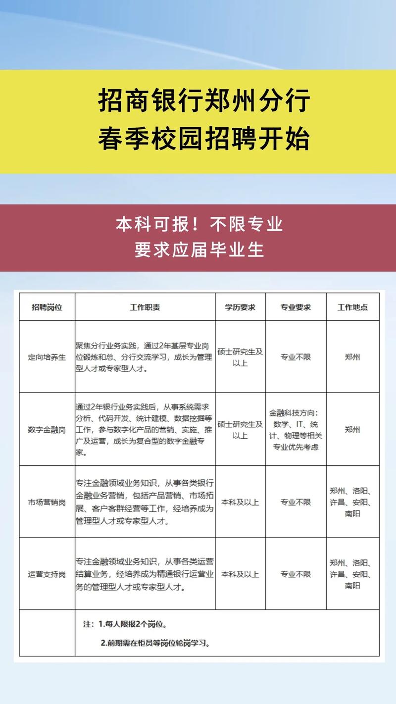 校园招聘中那些不限专业-图1 校园招聘中那些不限专业-图1