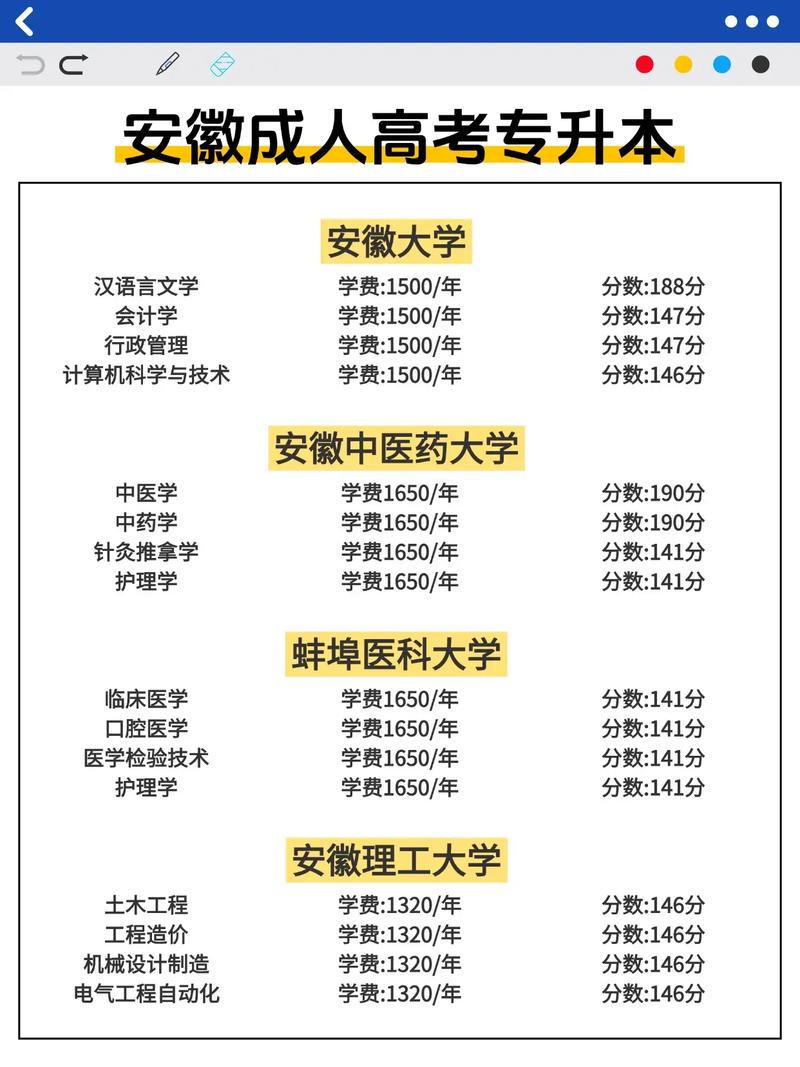 成人大专可以考事业单位吗-图1 成人大专可以考事业单位吗-图1