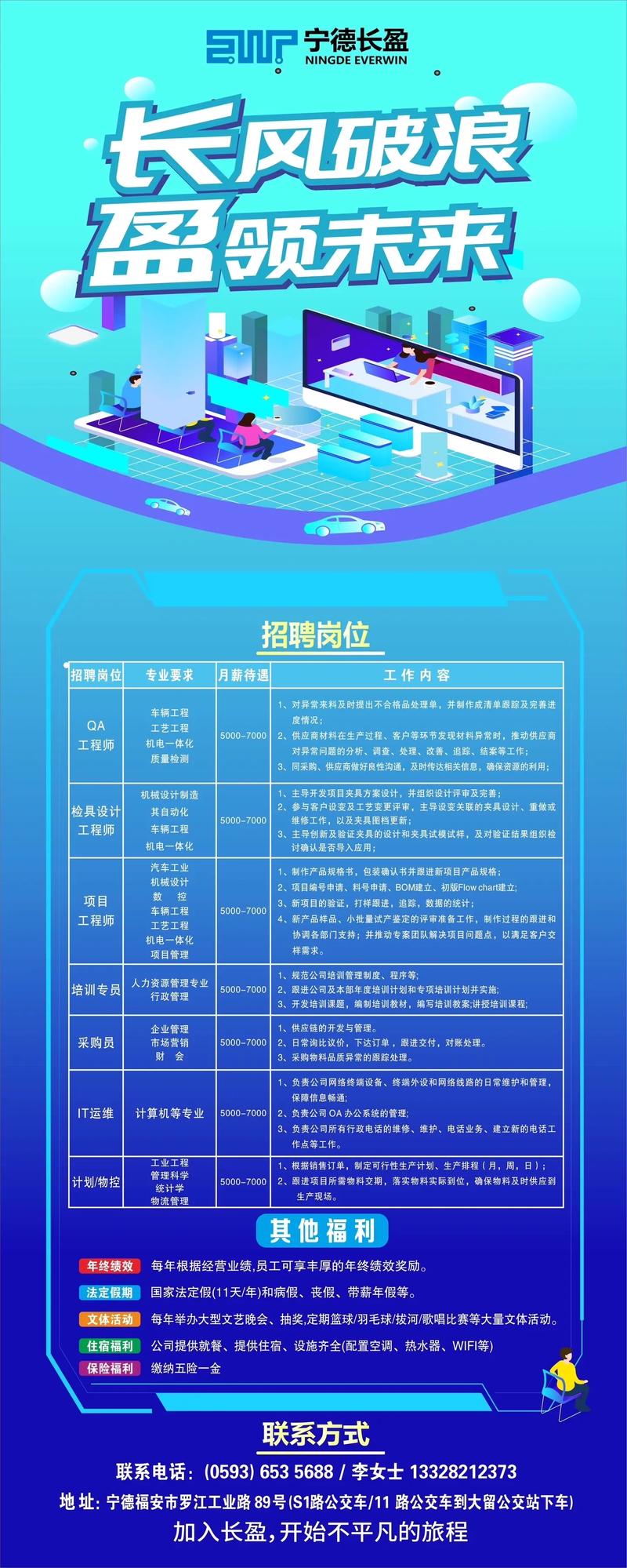 福建新能源校招有何岗位与要求？-图3