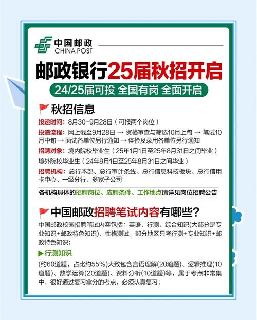 吉林邮政18年校园招聘-图2