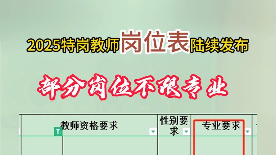 通化2025教师招聘何时开始报名？-图2