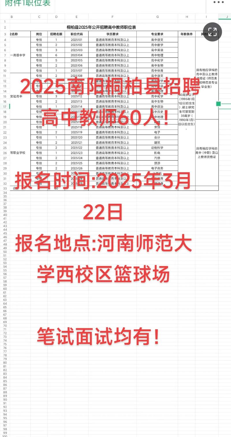桐柏县2025教师招聘何时开始报名？-图1