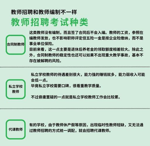 山东教师招聘考试具体考哪些内容?-图1 山东教师招聘考试具体考哪些内容?-图1