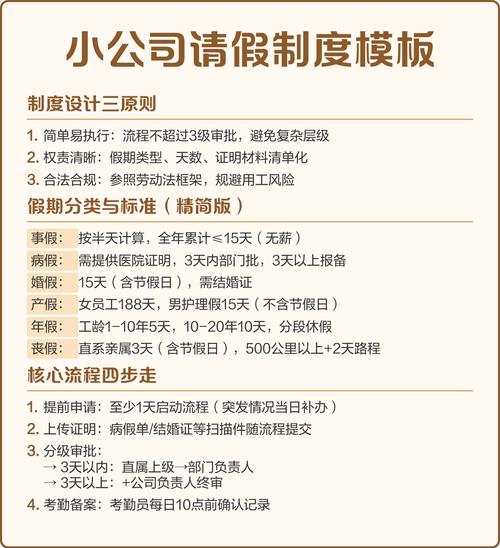 事业单位请假制度有哪些具体规定？-图3