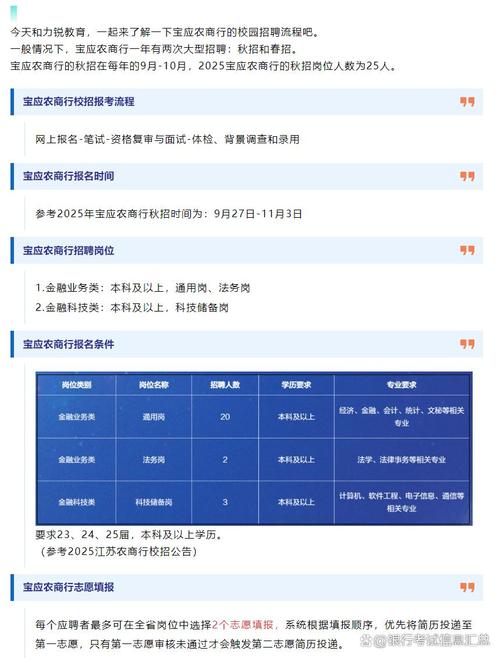 重庆农商行校园招聘面试流程是怎样的？-图1