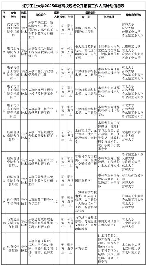 全国事业单位公开招聘系统怎么用？-图3
