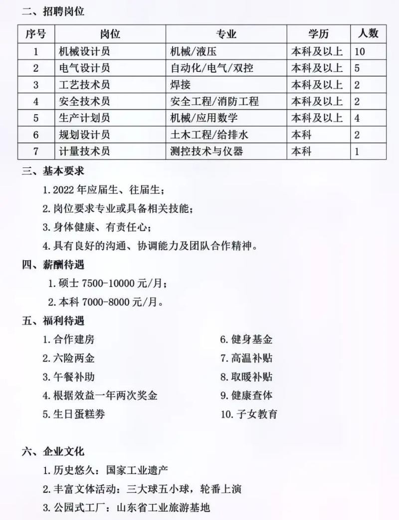 济南二机床校招简章有何亮点？-图2