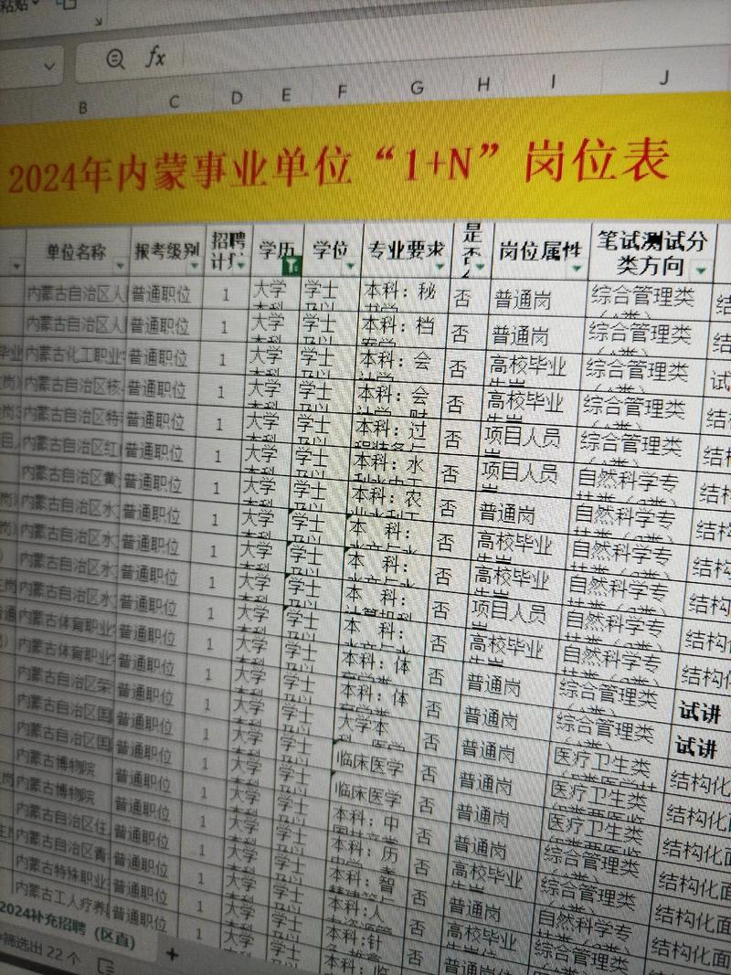 2011牧野区事业单位招聘内容是什么？-图3