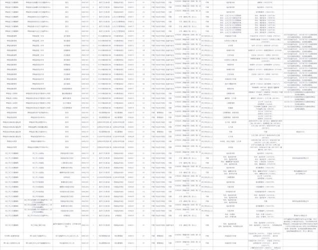佳木斯2025事业单位何时报名？-图2