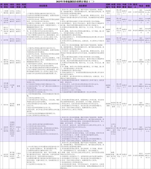 2025南京事业单位报考条件有哪些？-图1