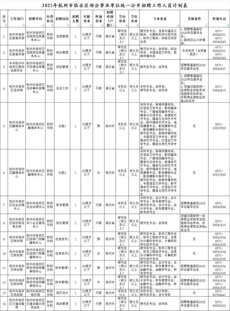 浙江事业单位10.21-图1